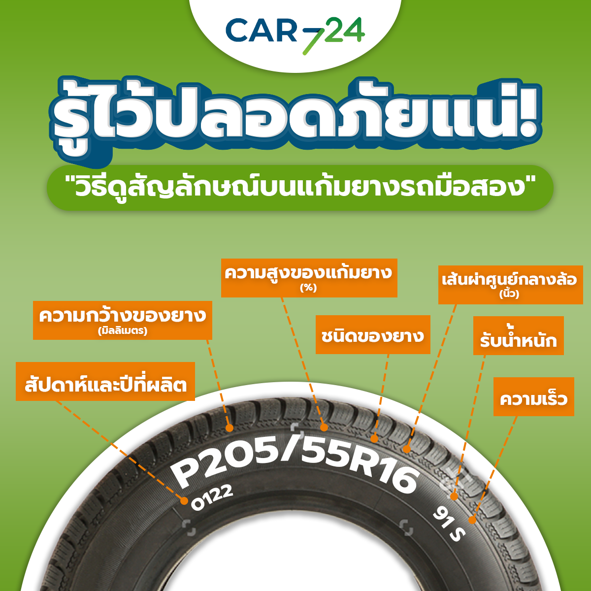 วิธีการเลือกยาง Bridgestone 2567 เช็คให้ชัวร์ อายุยางรถยนต์ ควรเปลี่ยนตอนไหน