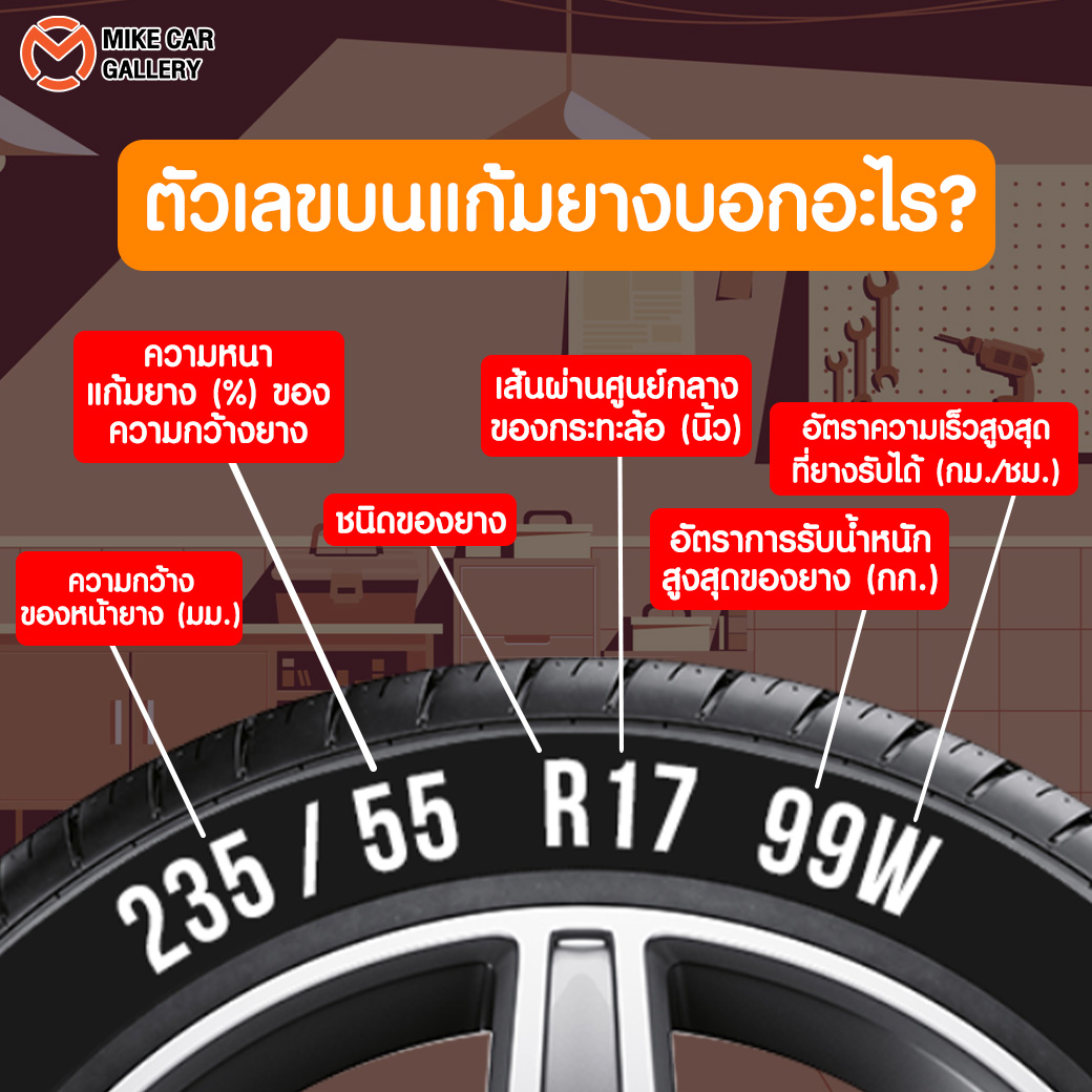วิธีการเลือกยาง Bridgestone 2567 วิธีดูยางรถยนต์ ปีที่ผลิต